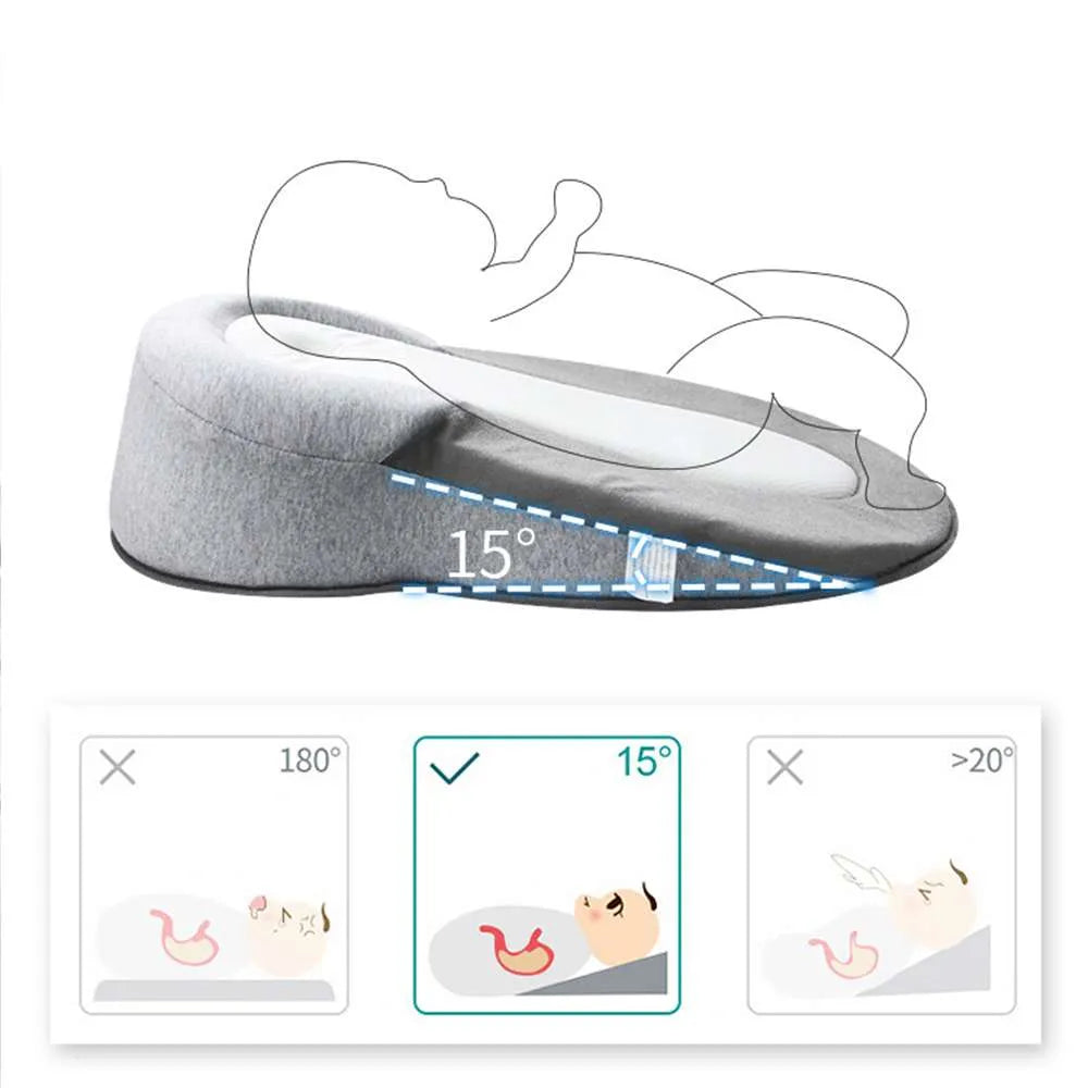 Anti-Reflux Babynest mit Keilkissen – ergonomisch, sicher & verstellbar